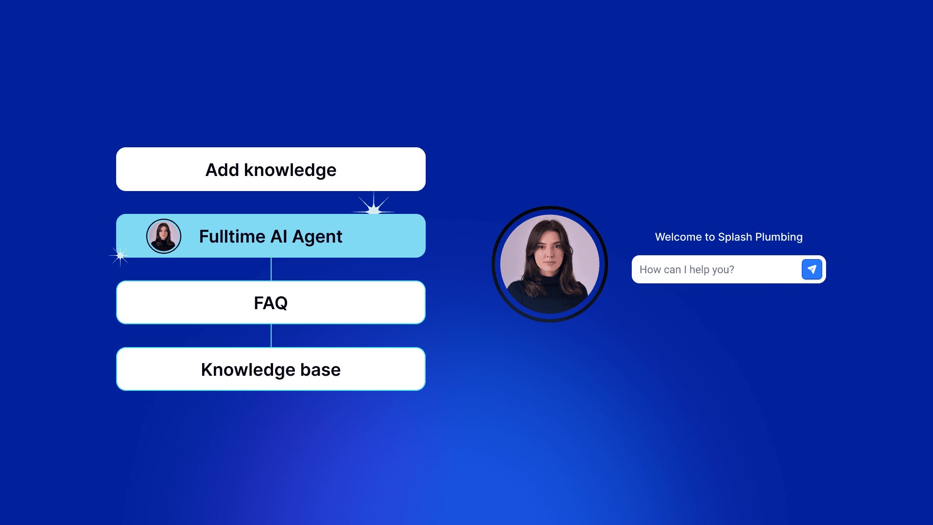 Instant answers to common questions