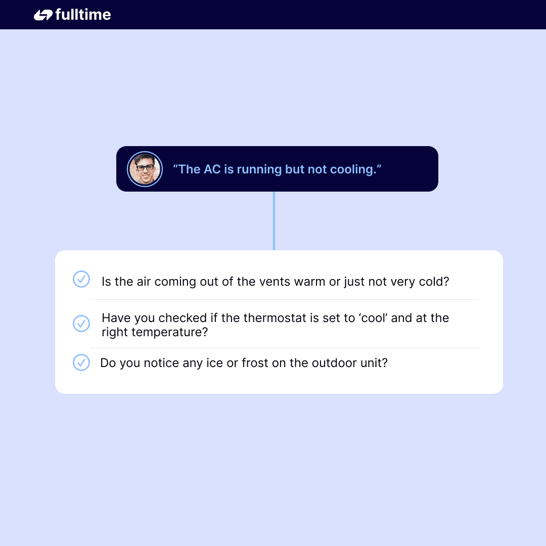 Accurate answers to customer questions